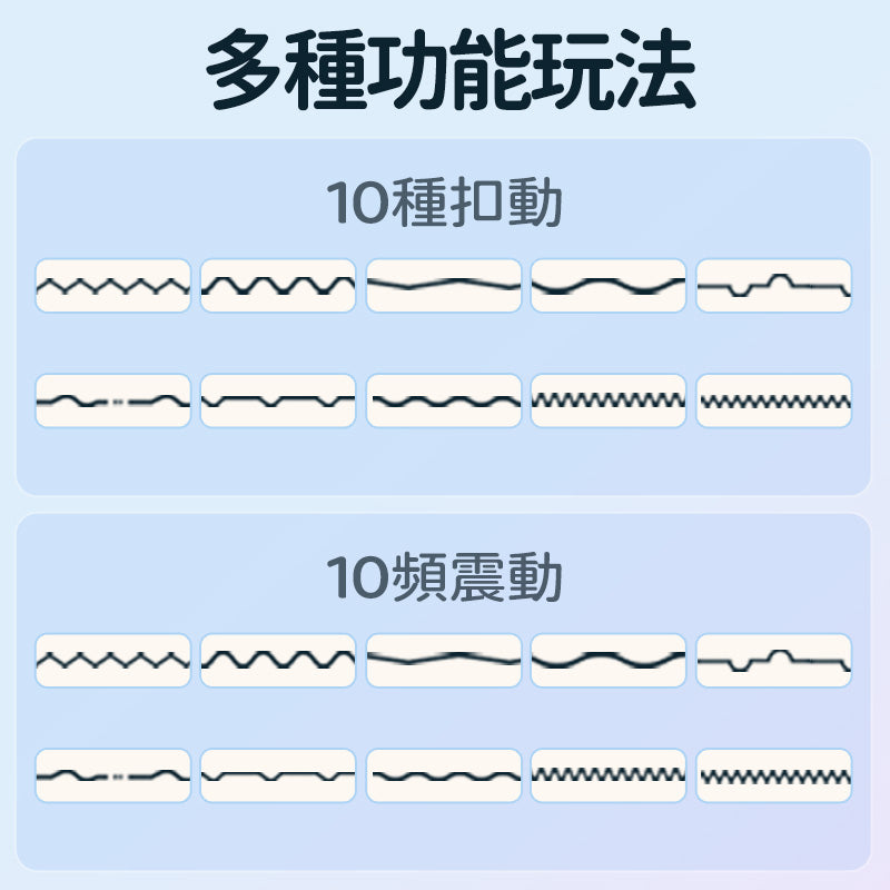 Erocome CENTAURUS Wiggle 智能遙控摳動穿戴式按摩器