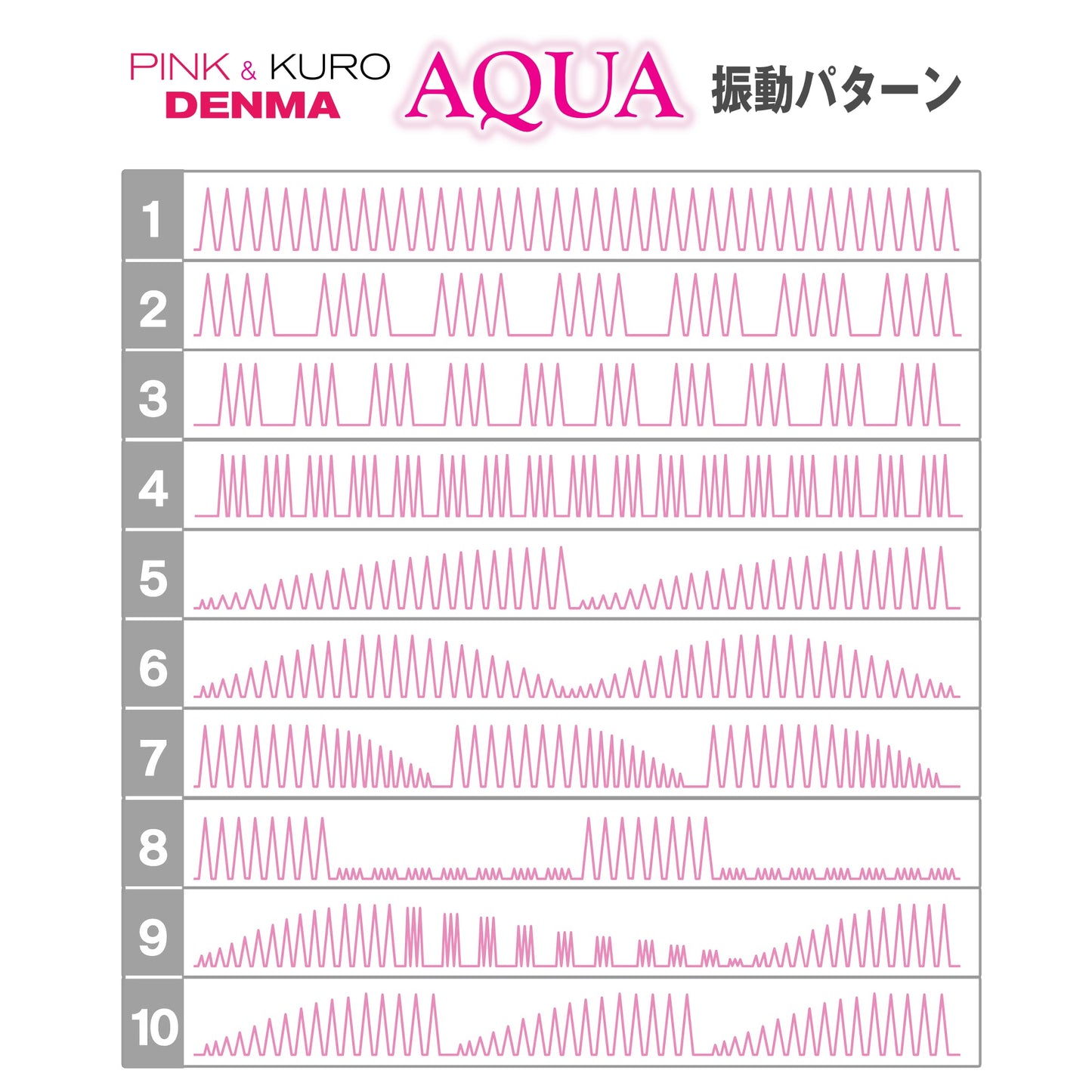 Kuro Denma Aqua 防水AV按摩棒 黑色