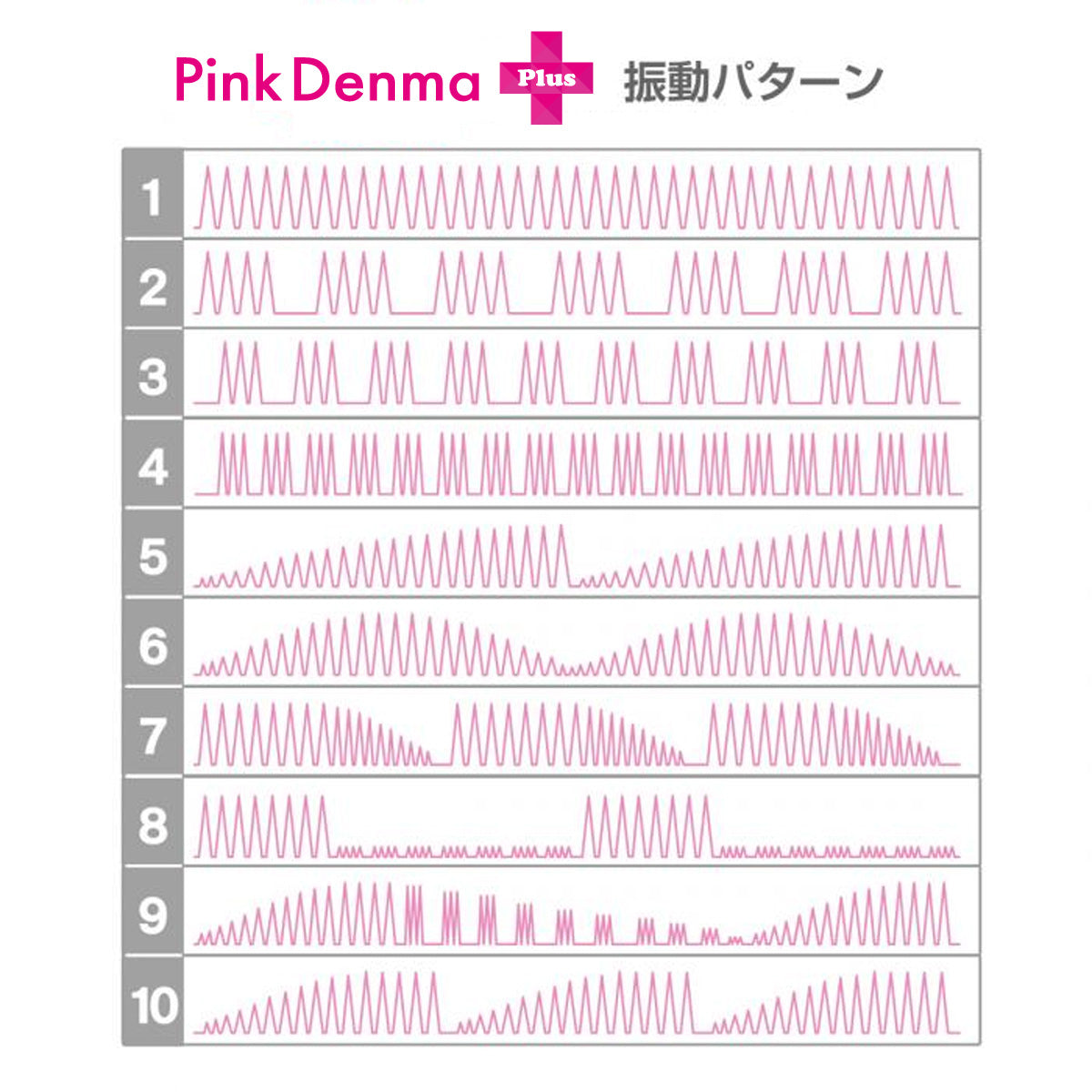 Pink Denma 1+ (Vibebar Edition)