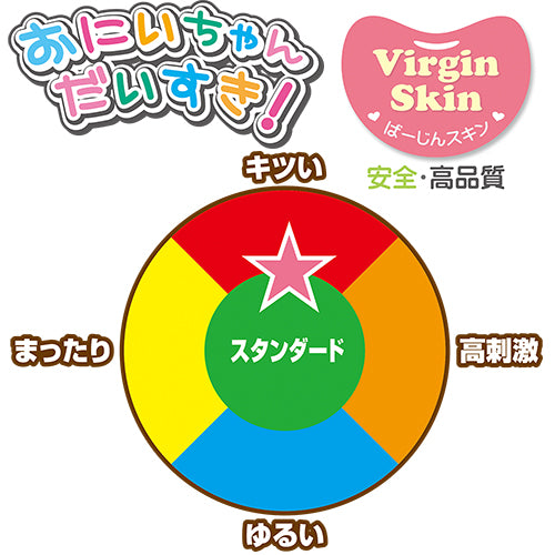 Love Onii-Chan 哥哥我還要