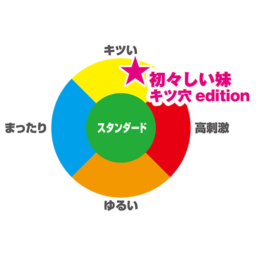Toy's Heart 妹妹的小穴 緊緻版