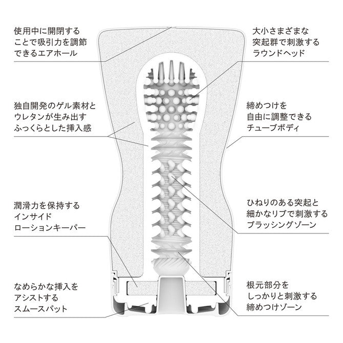 TENGA SQUEEZE TUBE CUP 第二代