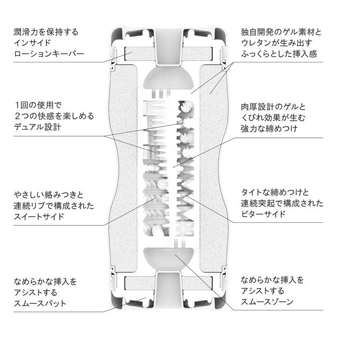 TENGA DUAL FEEL CUP 第二代