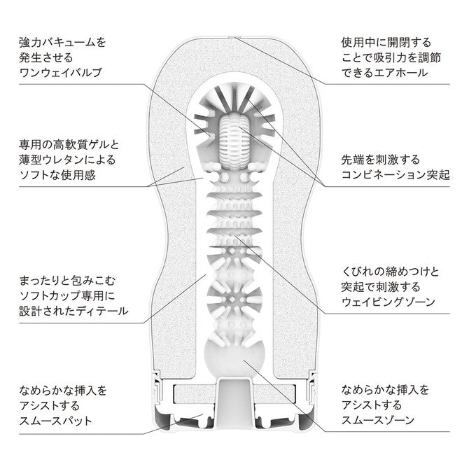 TENGA ORIGINAL VACUUM CUP 第二代 柔軟型