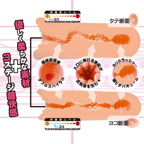 Toy's Heart 螺旋軟妹