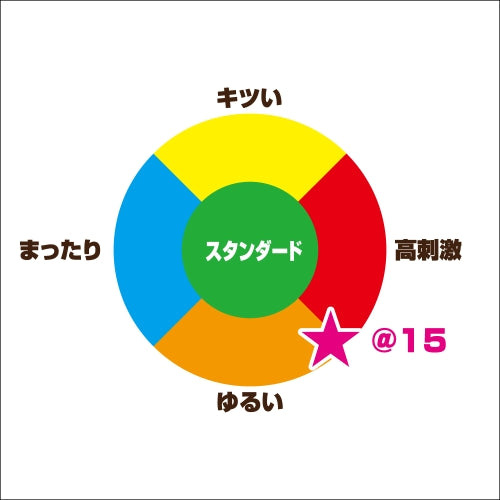 Toy's Heart @15少女自慰器