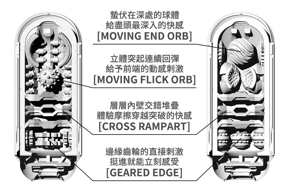 TENGA FLIP 0 (ZERO) 黑色