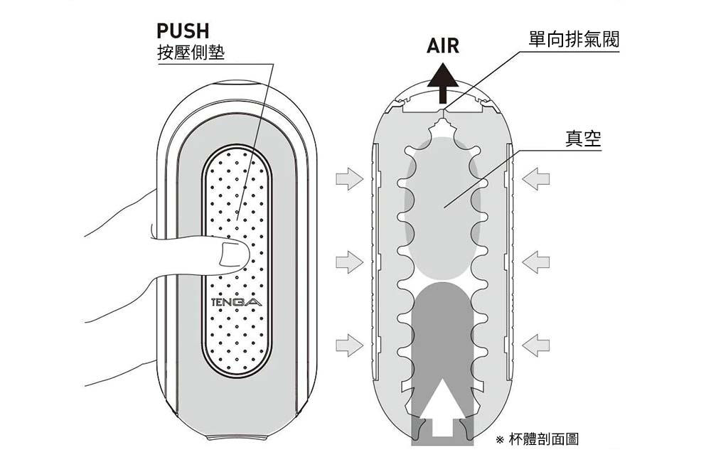 TENGA FLIP 0 (ZERO) 紅色 加熱器套裝
