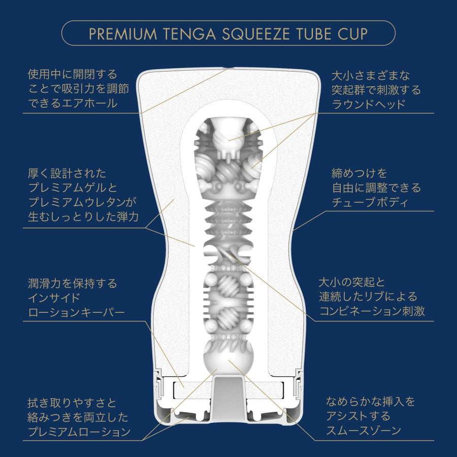 PREMIUM TENGA SQUEEZE TUBE CUP 第二代