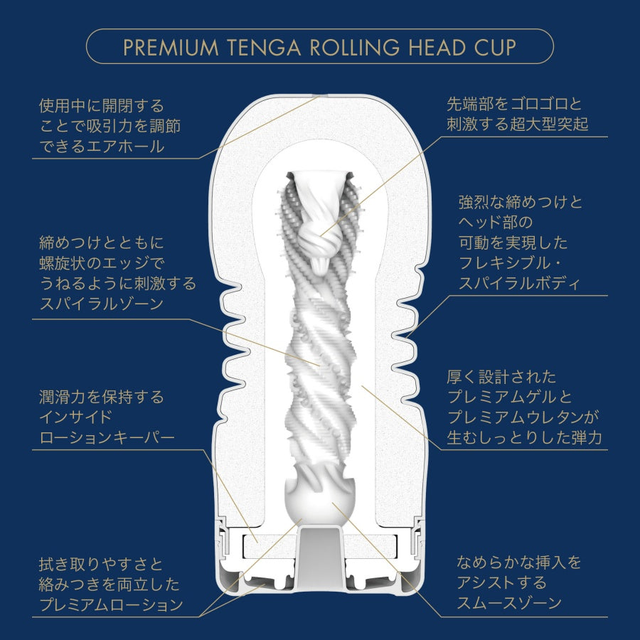PREMIUM TENGA ROLLING HEAD CUP 第二代