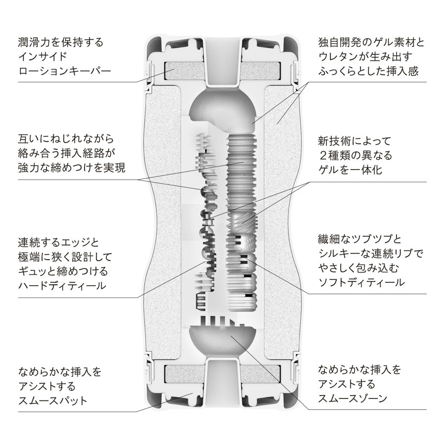 TENGA DUAL FEEL CUP 第二代 EXTREMES