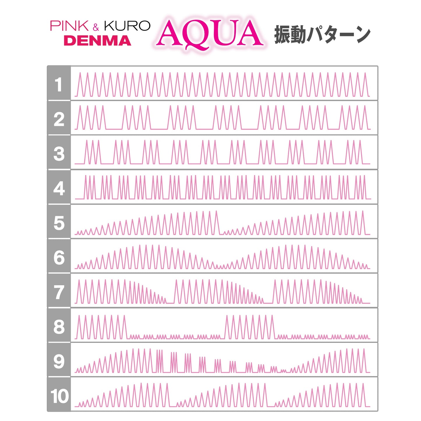 Pink Denma Aqua 防水AV按摩棒 粉紅色