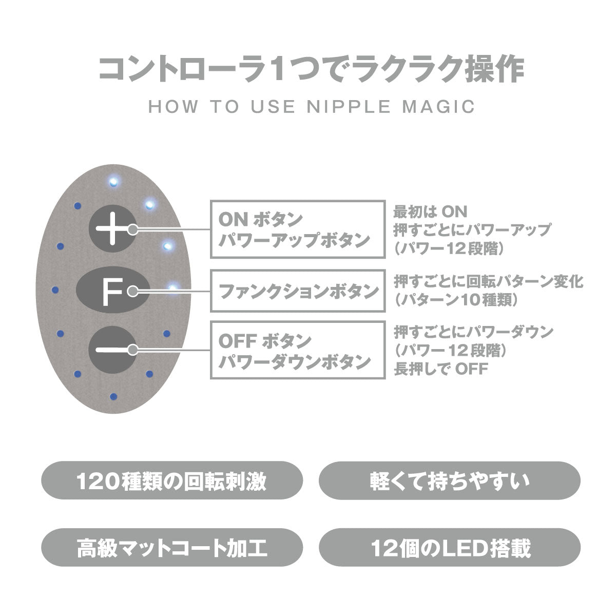 Nipple Magic 乳頭刺激器