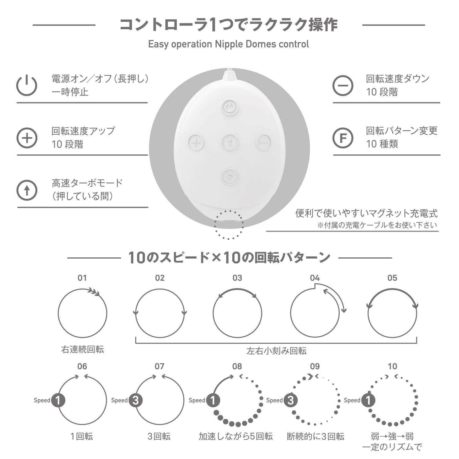 Nipple Dome Wide 乳頭旋轉刺激器
