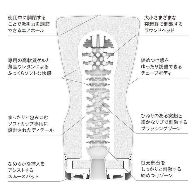 TENGA SQUEEZE TUBE CUP 第二代 柔軟型