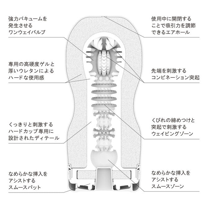 TENGA ORIGINAL VACUUM CUP 第二代 刺激型