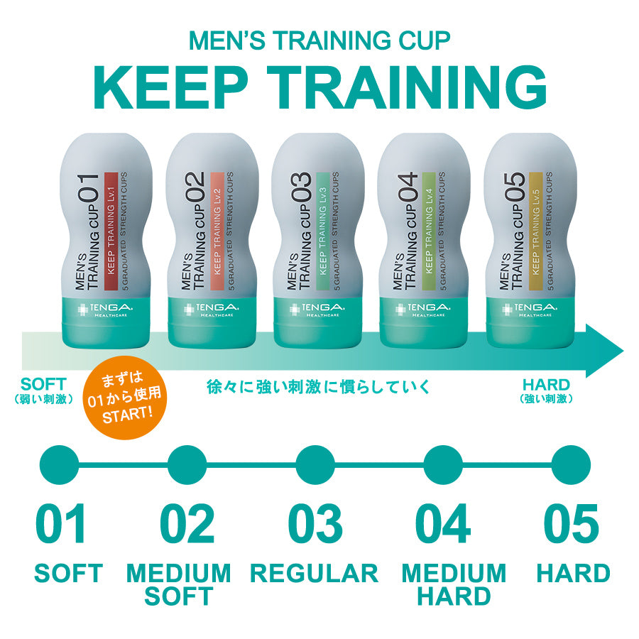 TENGA 男性訓練杯 持久訓練 02 中度柔軟型