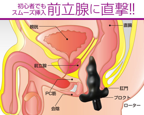 A-ONE Procto Mini Jet 前列腺震動按摩器